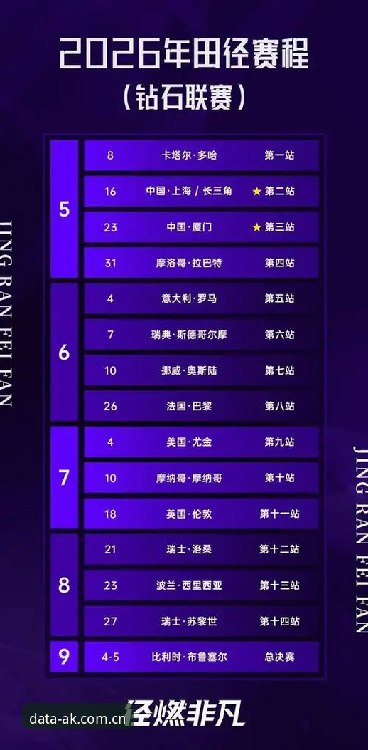 2026ak体育最新版本如何提升您的赛事分析效率？